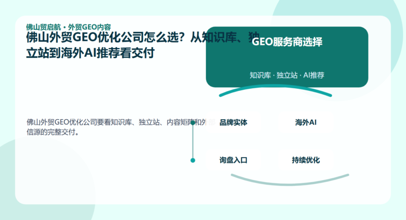 佛山外贸GEO优化公司怎么选？从知识库、独立站到海外AI推荐看交付配图1