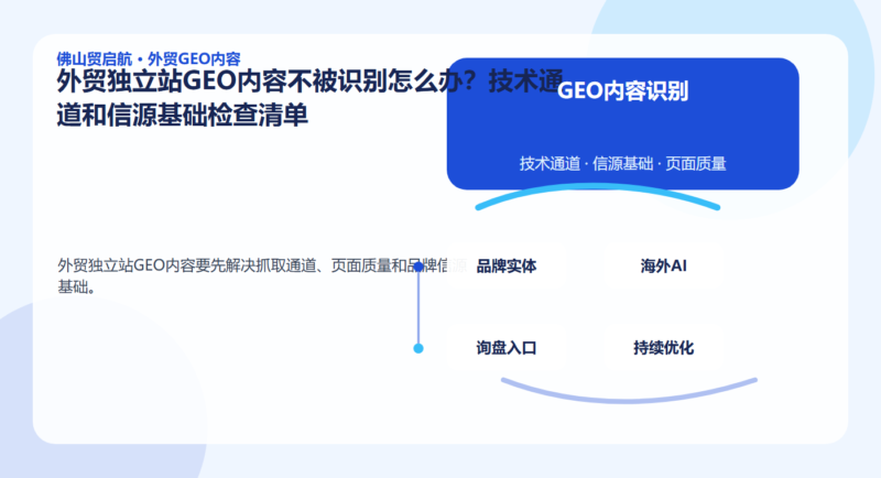 外贸独立站GEO内容不被识别怎么办？技术通道和信源基础检查清单配图1