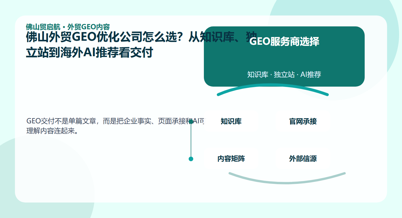 佛山外贸GEO优化公司怎么选？从知识库、独立站到海外AI推荐看交付配图2
