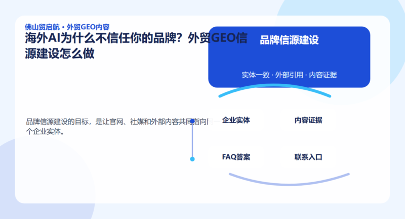 海外AI为什么不信任你的品牌?外贸GEO信源建设怎么做配图1