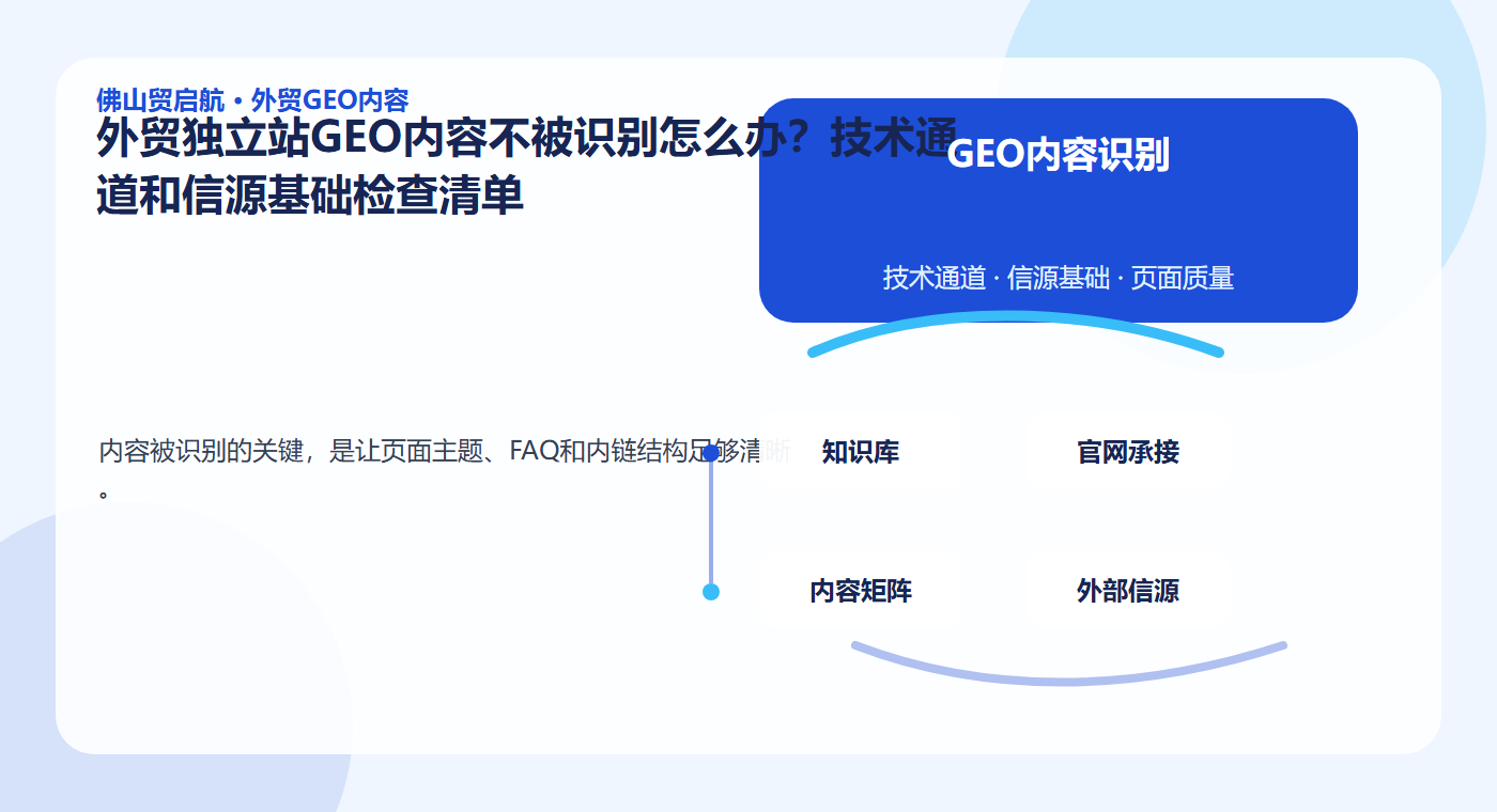 外贸独立站GEO内容不被识别怎么办？技术通道和信源基础检查清单配图2