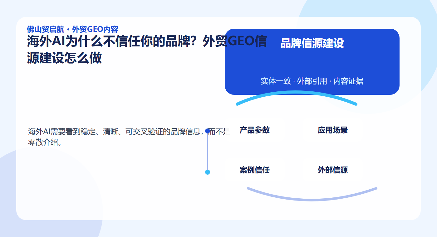 海外AI为什么不信任你的品牌？外贸GEO信源建设怎么做配图2