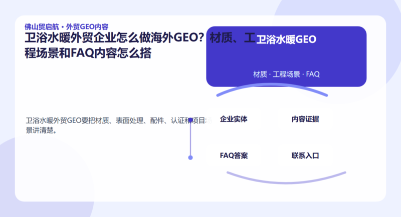 卫浴水暖外贸企业怎么做海外GEO?材质、工程场景和FAQ内容怎么搭配图1