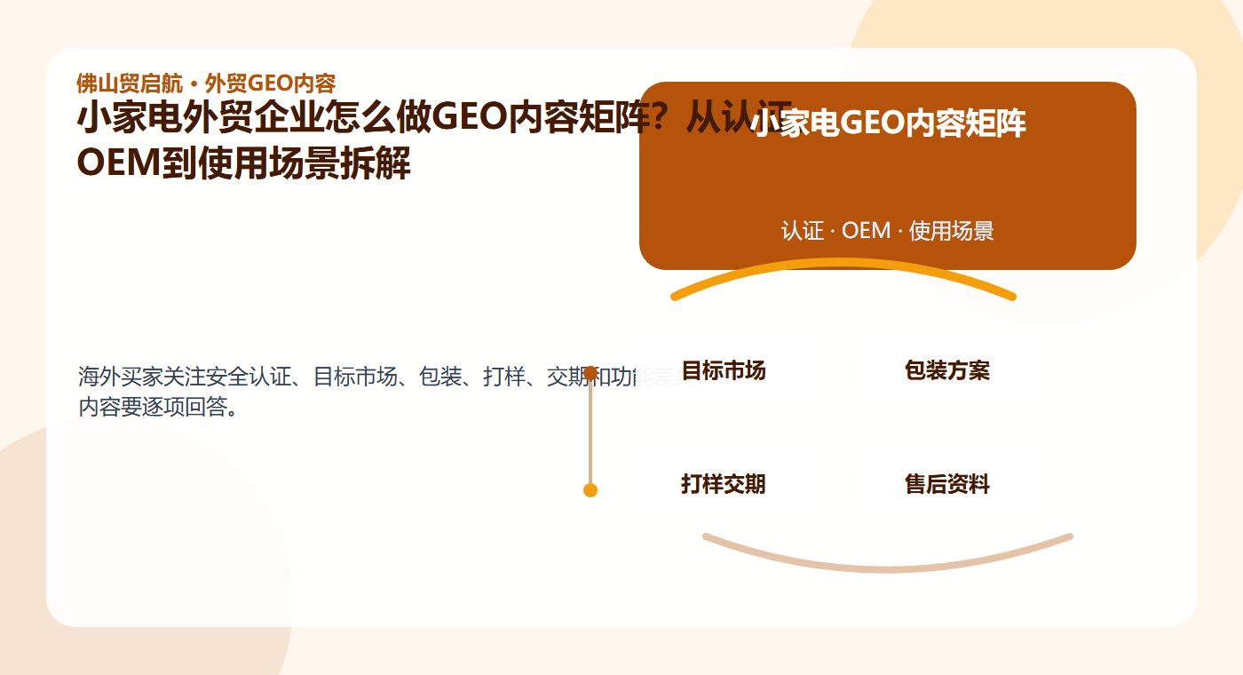 小家电外贸企业怎么做GEO内容矩阵？从认证、OEM到使用场景拆解 配图2