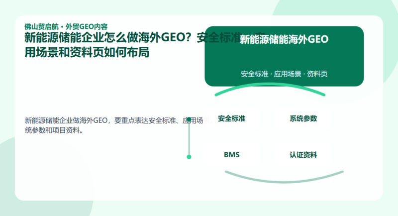 新能源储能企业怎么做海外GEO？安全标准、应用场景和资料页如何布局 配图1