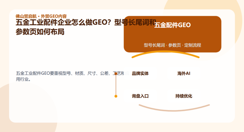 五金工业配件企业怎么做GEO?型号长尾词和参数页如何布局配图1