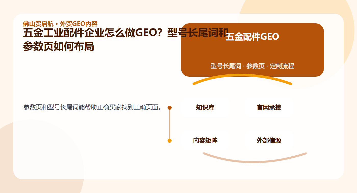五金工业配件企业怎么做GEO？型号长尾词和参数页如何布局配图2