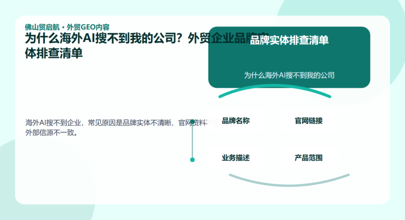 为什么海外AI搜不到我的公司?外贸企业品牌实体排查清单 配图1