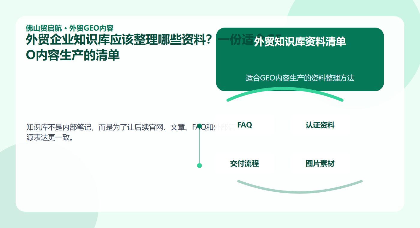 外贸企业知识库应该整理哪些资料？一份适合GEO内容生产的清单 配图2